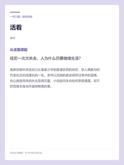 活着 · 从这里读起